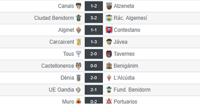 Resultados Jornada 18 Preferente